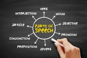 part of speech