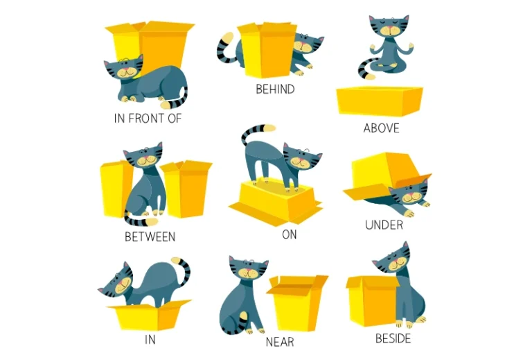 preposition bahasa inggris
