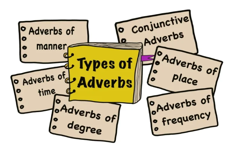 adverb adalah
