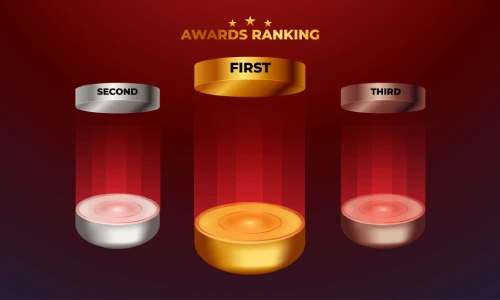 cardinal dan ordinal number