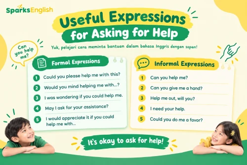 asking and offering help