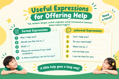 asking and offering help