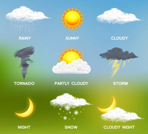 cuaca dalam bahasa inggris