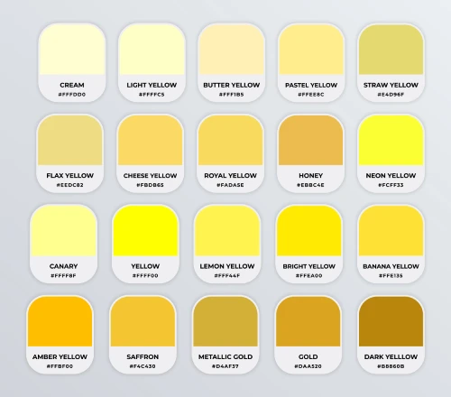 nama warna dalam bahasa inggris kuning