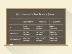 past perfect tense
