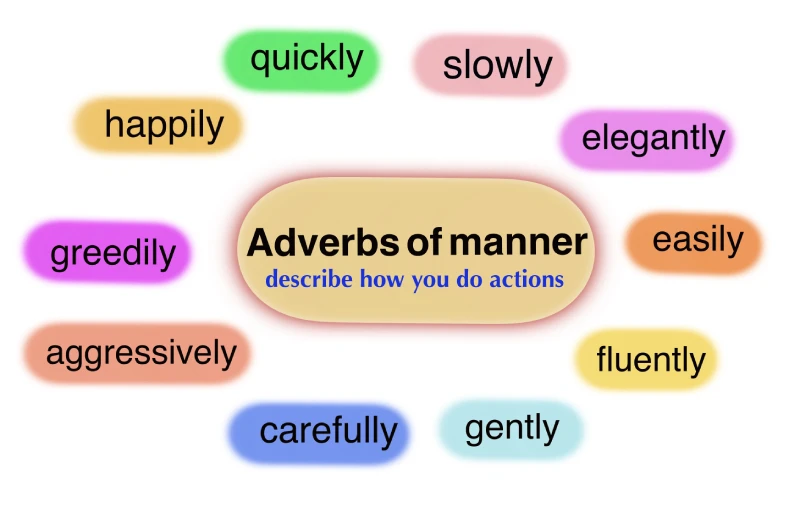 adverb of manner
