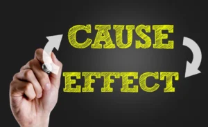 cause and effect