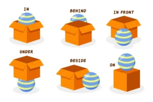 Preposition of Place bahasa inggris
