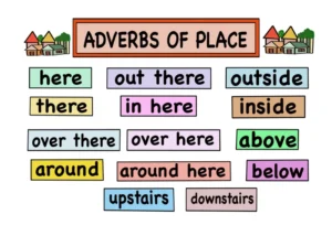 adverb of place