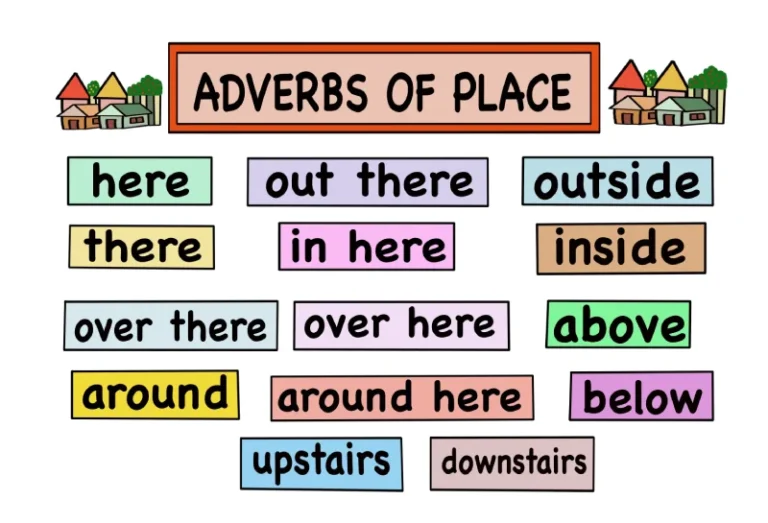 adverb of place