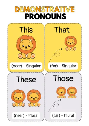 demonstrative pronouns