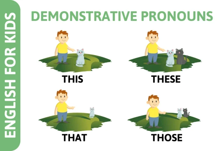 demonstrative pronoun