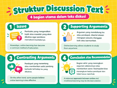 Discussion Text