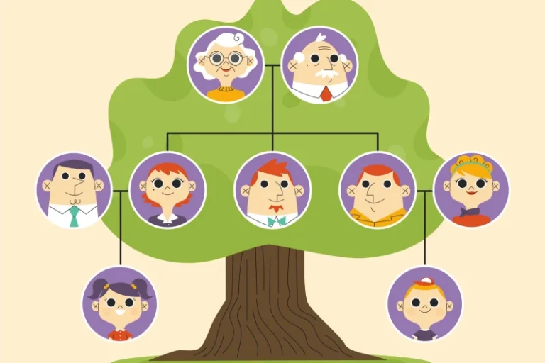 Family tree bahasa inggris