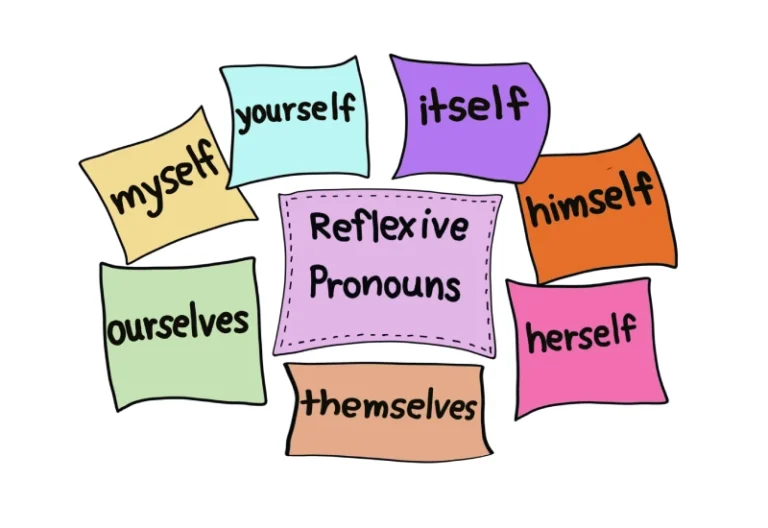 reflexive pronoun