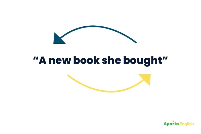 Word Order Sparks English