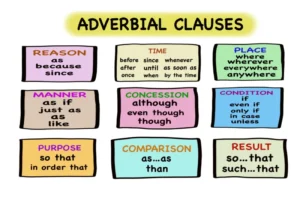 adverbial clause