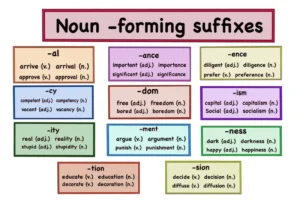 suffix adalah