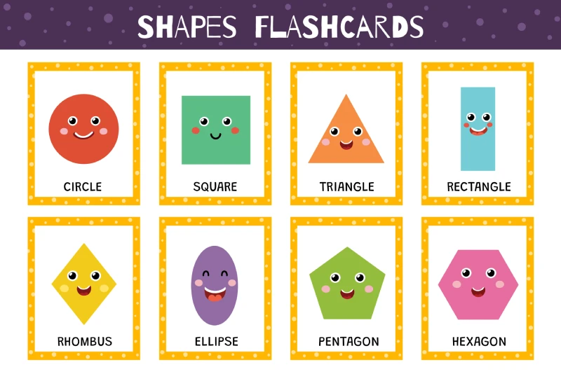 bentuk dalam bahasa inggris