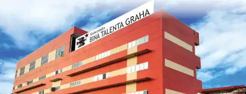 international school bekasi