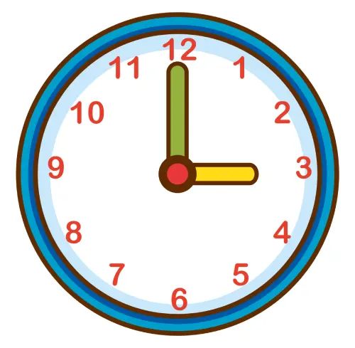 gambar jam untuk soal bahasa Inggris kelas 3 sd