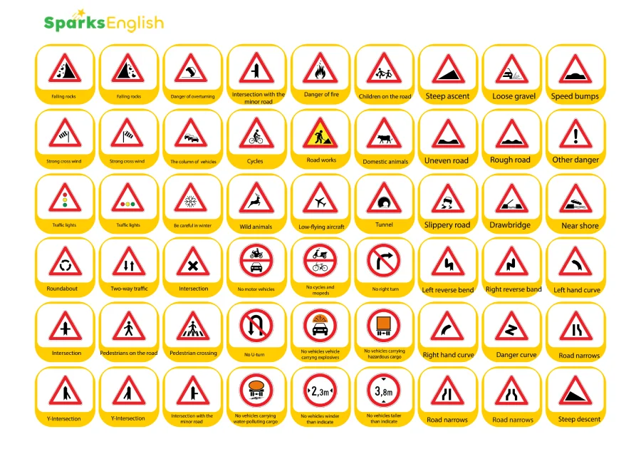 rambu lalu lintas warning sign