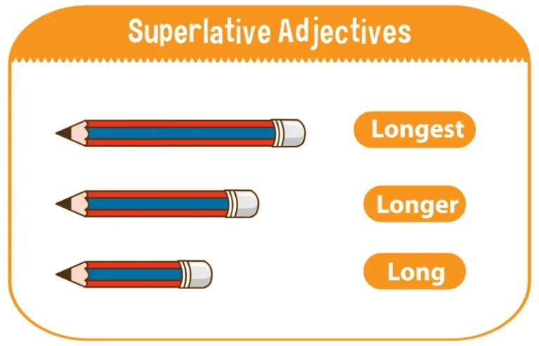 superlative adjective