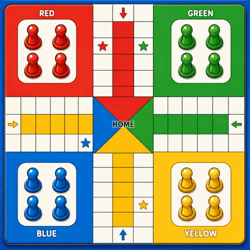 permainan kognitif anak ludo