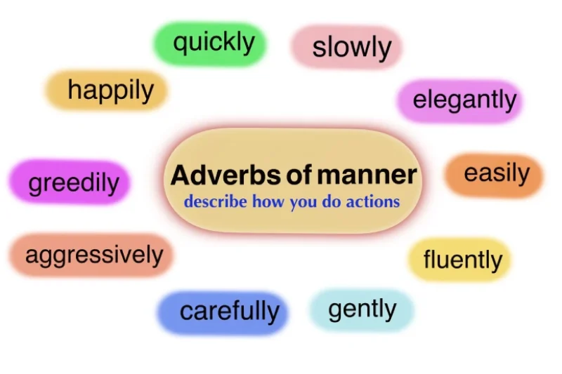 adverb of manner