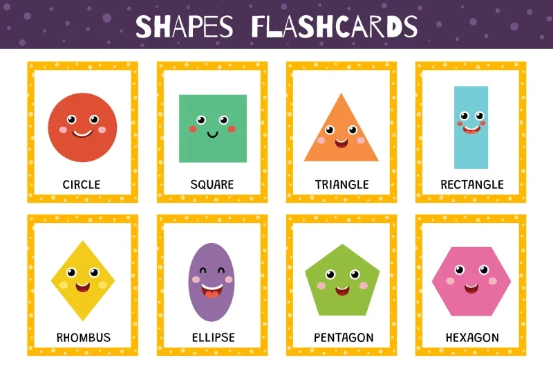 bentuk dalam bahasa inggris