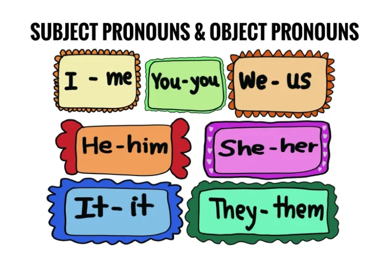 personal pronoun