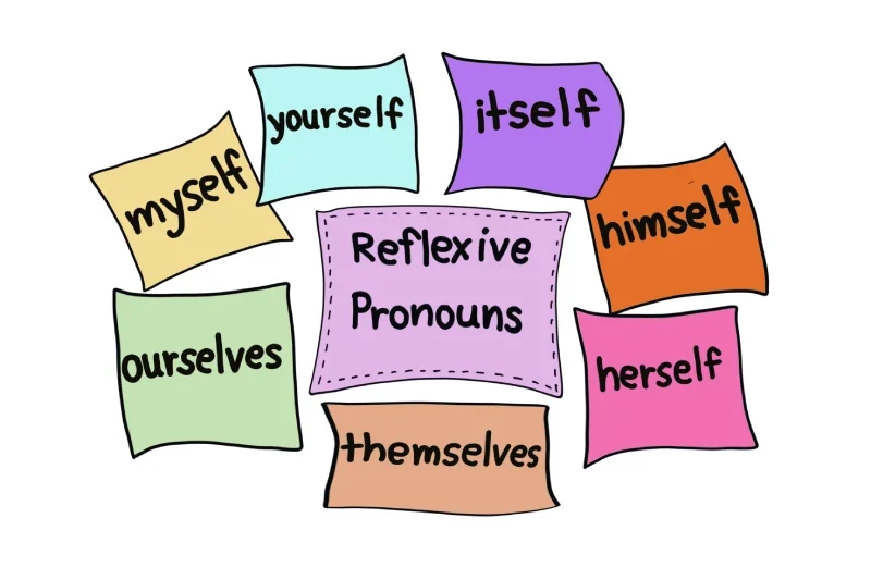 reflexive pronoun