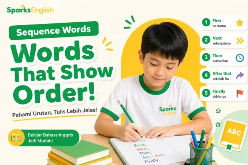 sequence words