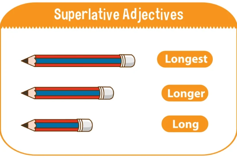 superlative adjective